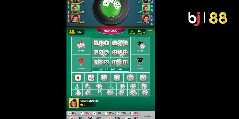 Tài Xỉu Online – Trải Nghiệm Cá Cược Thú Vị Và Dễ Thắng Tại BJ88 4 Chọn sân chơi uy tín